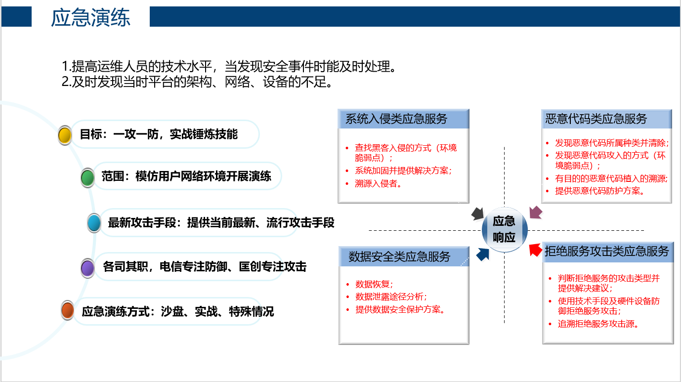 微信截图_20220611141520.png