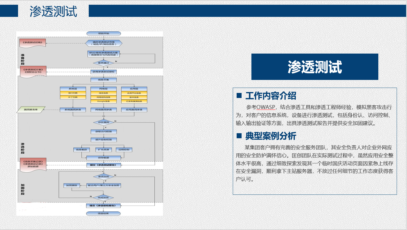 微信截图_20220611141730.png