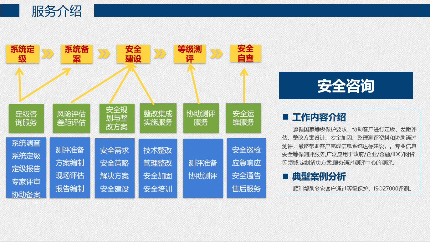 微信截图_20220611142107.png