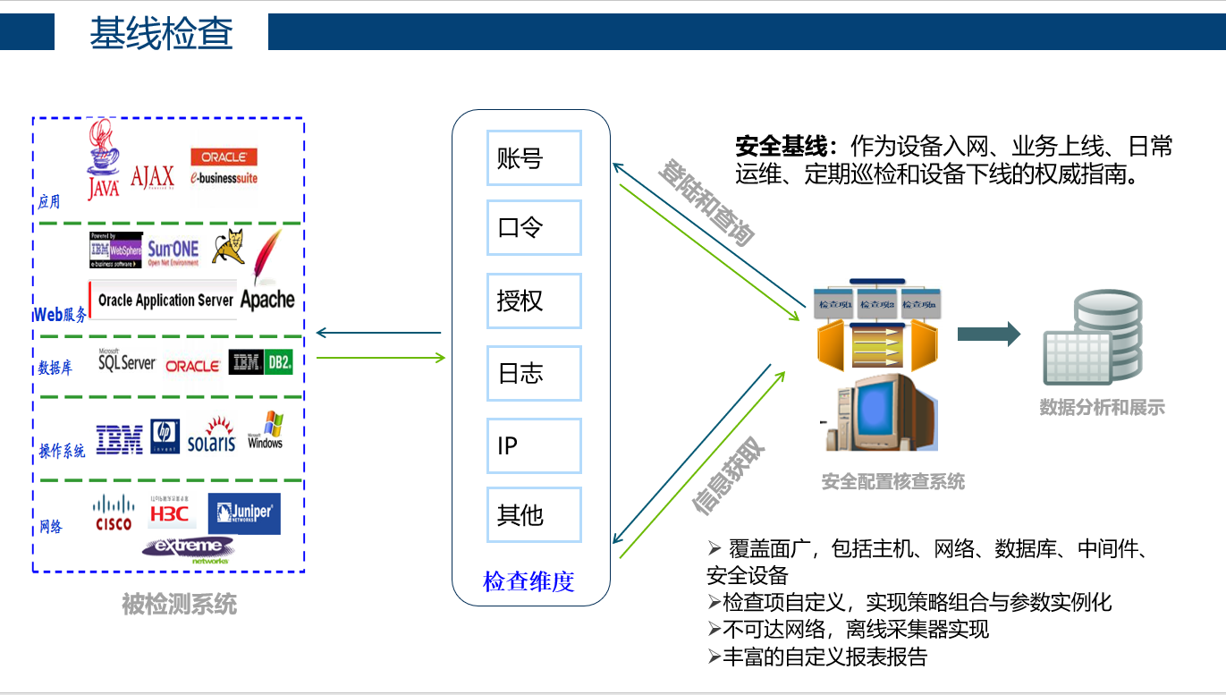 微信截图_20220611142208.png