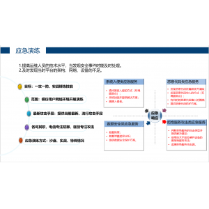 应急演练