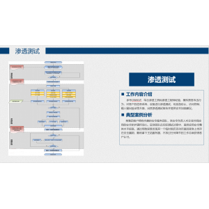 渗透测试