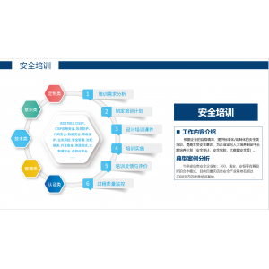 安全培训
