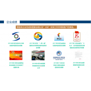 企业成绩